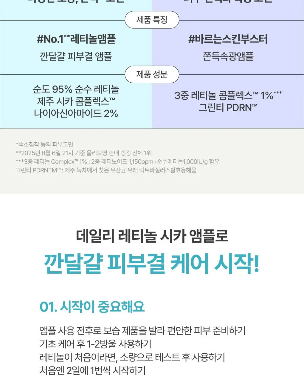 [1+1/깐달걀피부결] 이니스프리 레티놀 시카 흔적 앰플 30ml 더블 기획 상세페이지 26